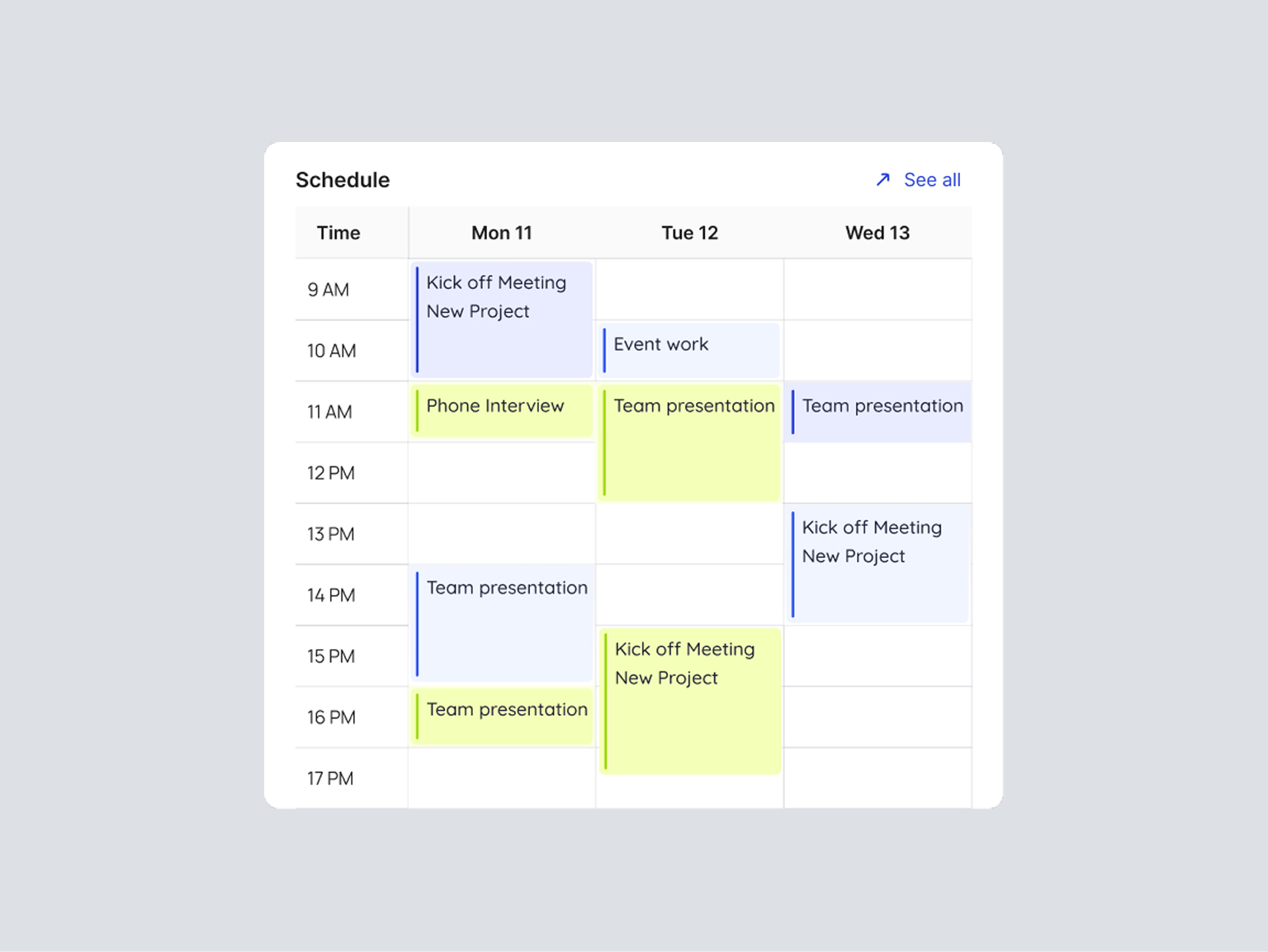 Talent Hub job posting management screen